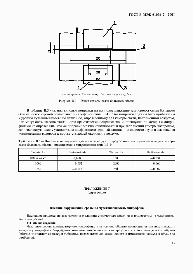 Страница 18 ГОСТ Р МЭК 61094-2-2001