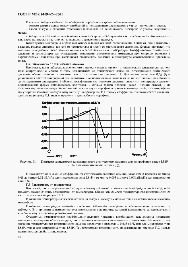 Страница 19 ГОСТ Р МЭК 61094-2-2001
