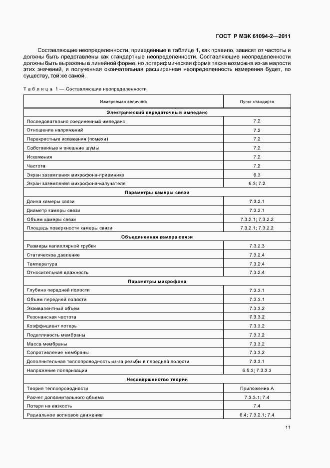 Страница 15 ГОСТ Р МЭК 61094-2-2011