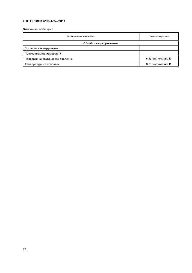 Страница 16 ГОСТ Р МЭК 61094-2-2011