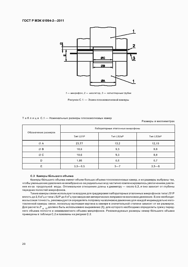 Страница 24 ГОСТ Р МЭК 61094-2-2011