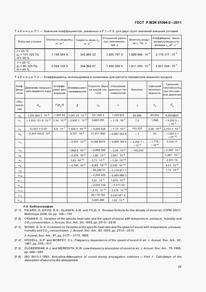 Страница 33 ГОСТ Р МЭК 61094-2-2011