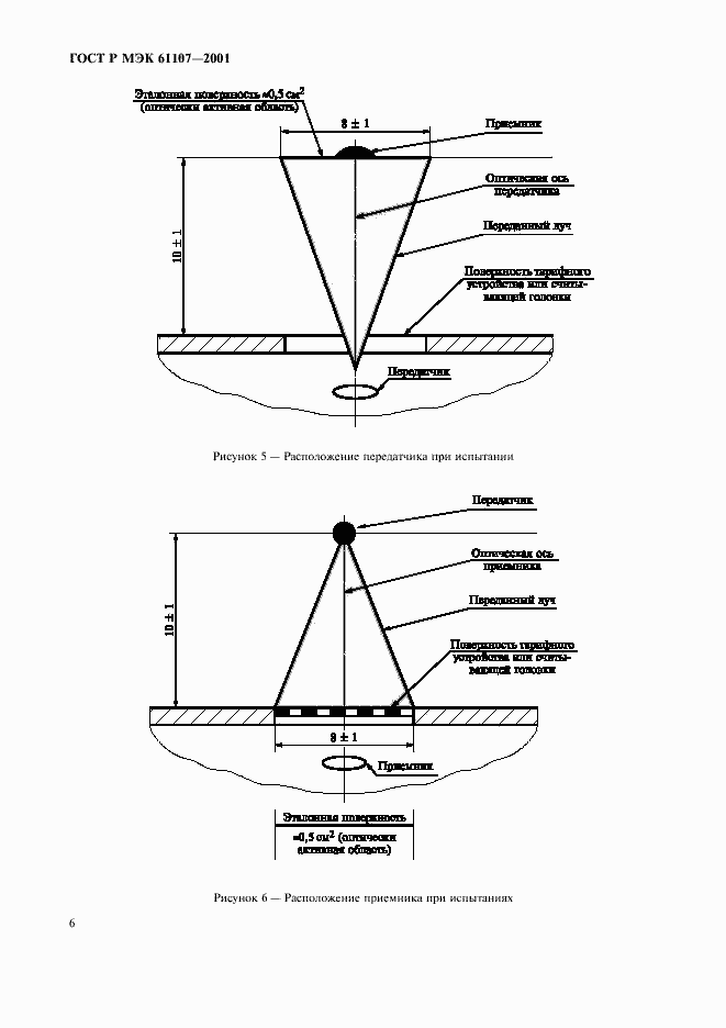 Страница 10 ГОСТ Р МЭК 61107-2001