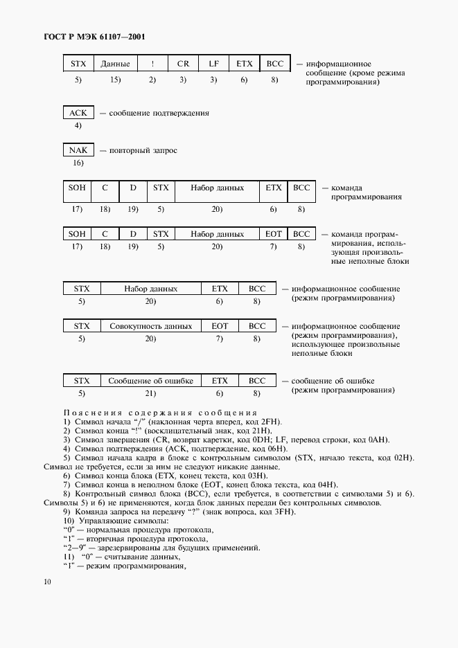 Страница 14 ГОСТ Р МЭК 61107-2001