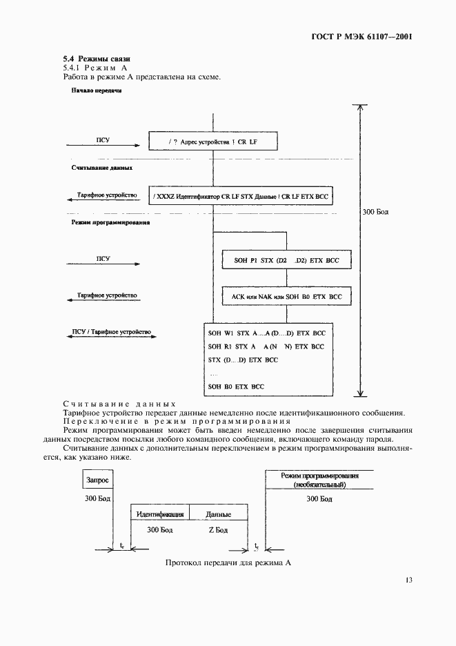 Страница 17 ГОСТ Р МЭК 61107-2001