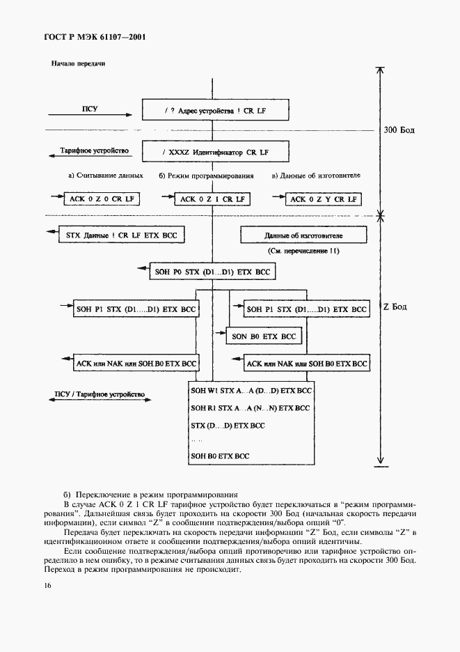 Страница 20 ГОСТ Р МЭК 61107-2001