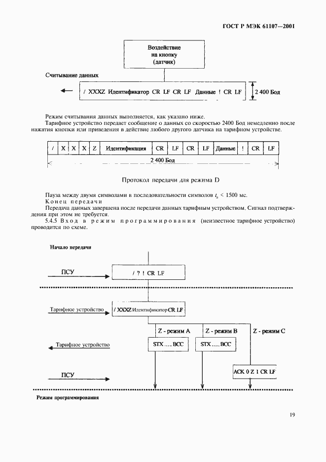 Страница 23 ГОСТ Р МЭК 61107-2001