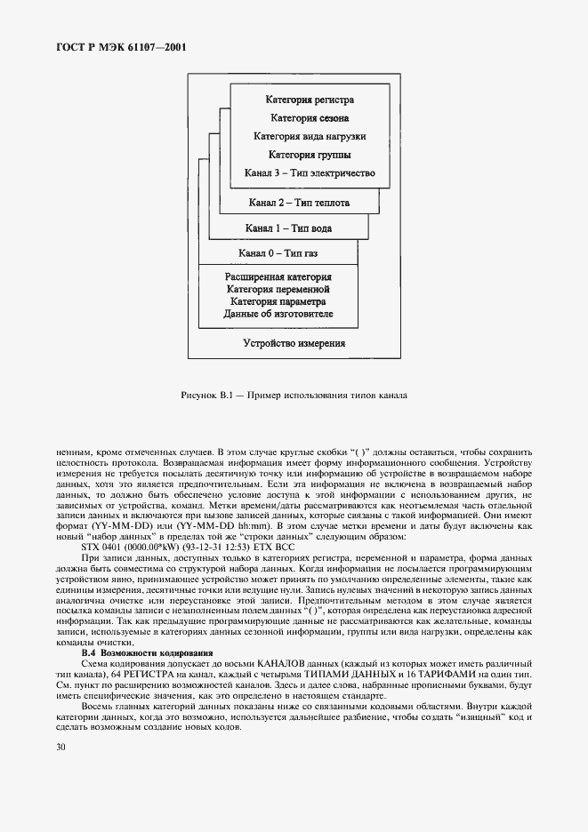 Страница 34 ГОСТ Р МЭК 61107-2001