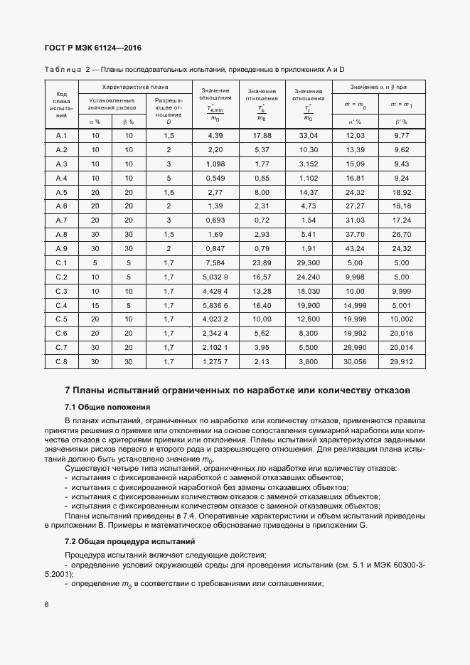 Страница 12 ГОСТ Р МЭК 61124-2016