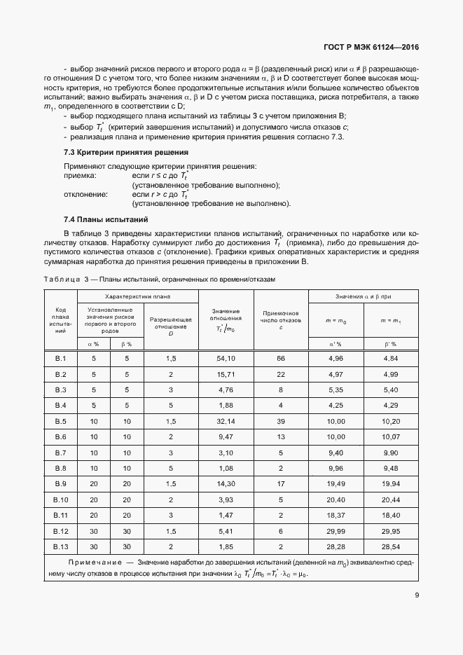Страница 13 ГОСТ Р МЭК 61124-2016