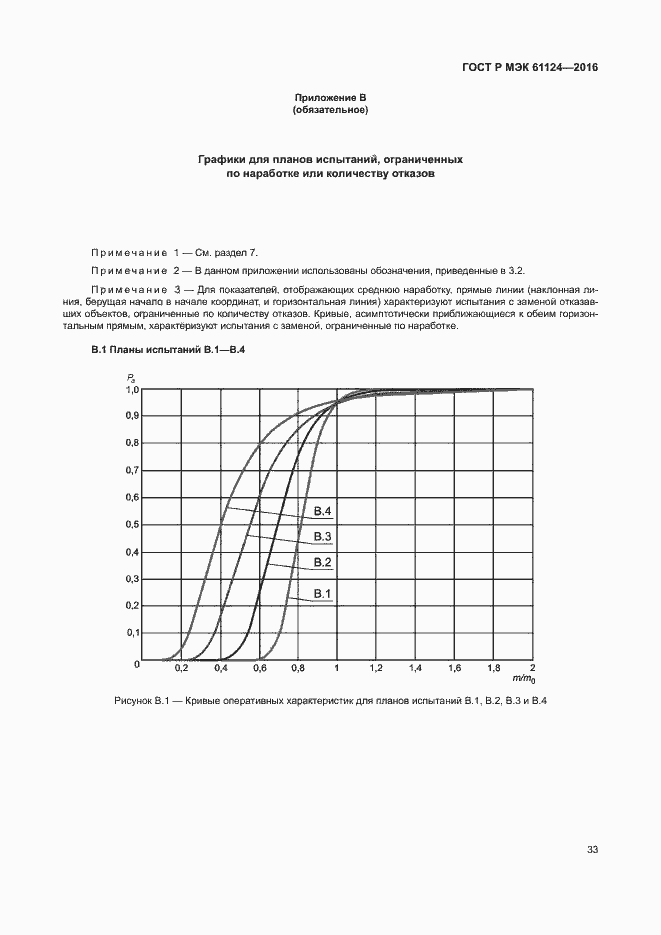 Страница 37 ГОСТ Р МЭК 61124-2016