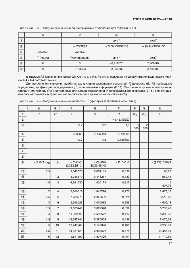 Страница 81 ГОСТ Р МЭК 61124-2016
