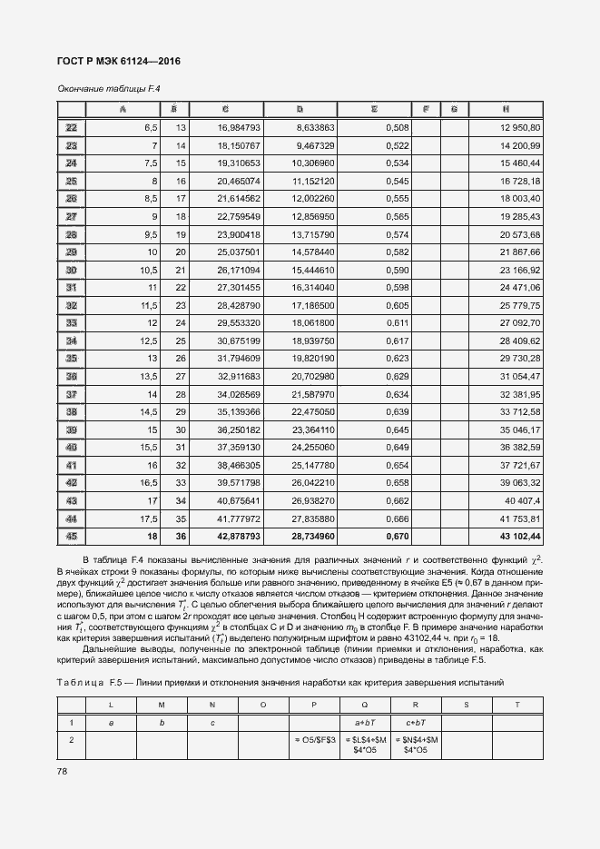 Страница 82 ГОСТ Р МЭК 61124-2016