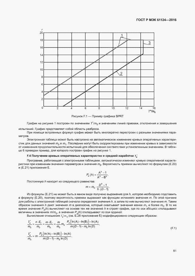 Страница 85 ГОСТ Р МЭК 61124-2016
