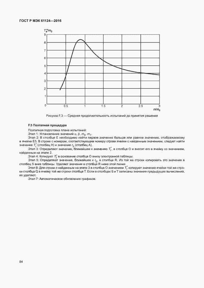 Страница 88 ГОСТ Р МЭК 61124-2016