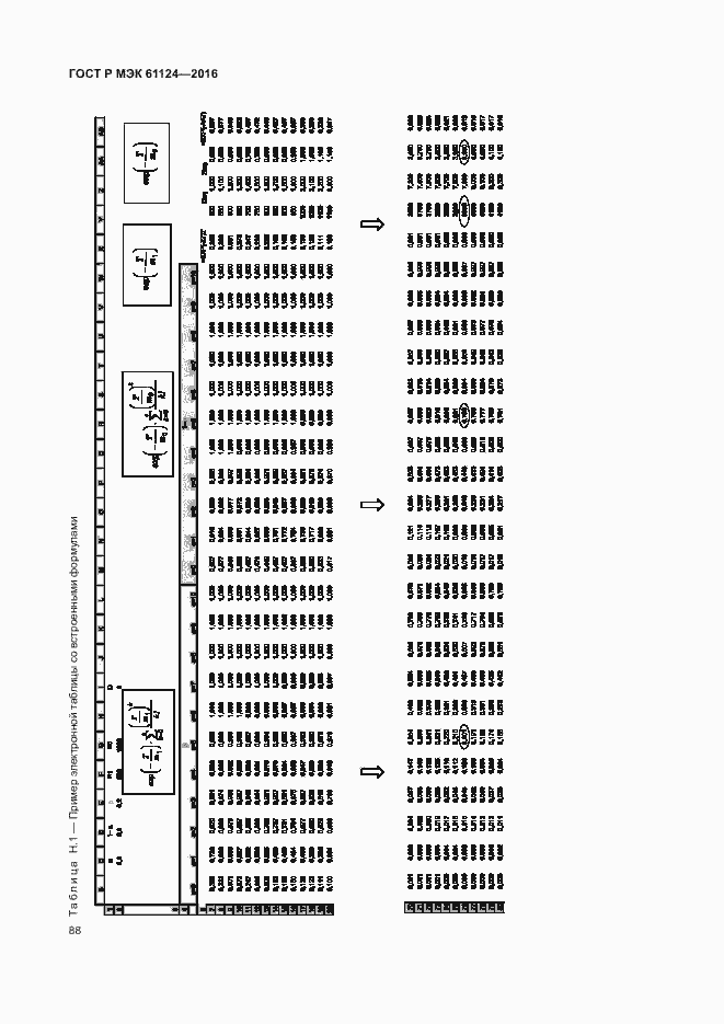 Страница 92 ГОСТ Р МЭК 61124-2016