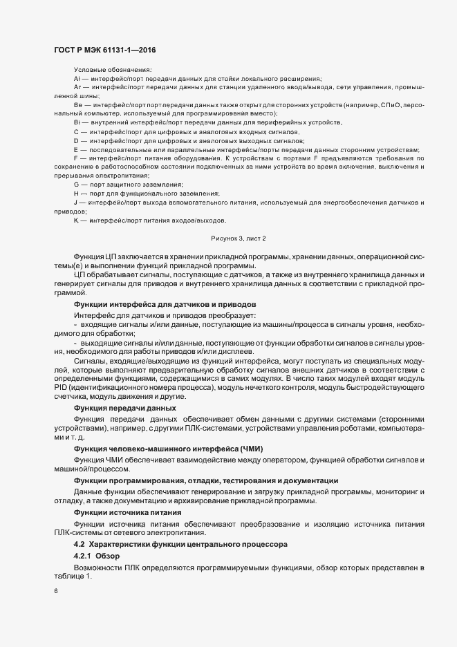 Страница 10 ГОСТ Р МЭК 61131-1-2016