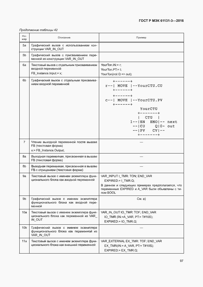 Страница 100 ГОСТ Р МЭК 61131-3-2016