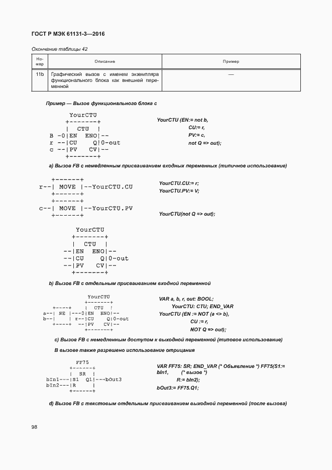 Страница 101 ГОСТ Р МЭК 61131-3-2016