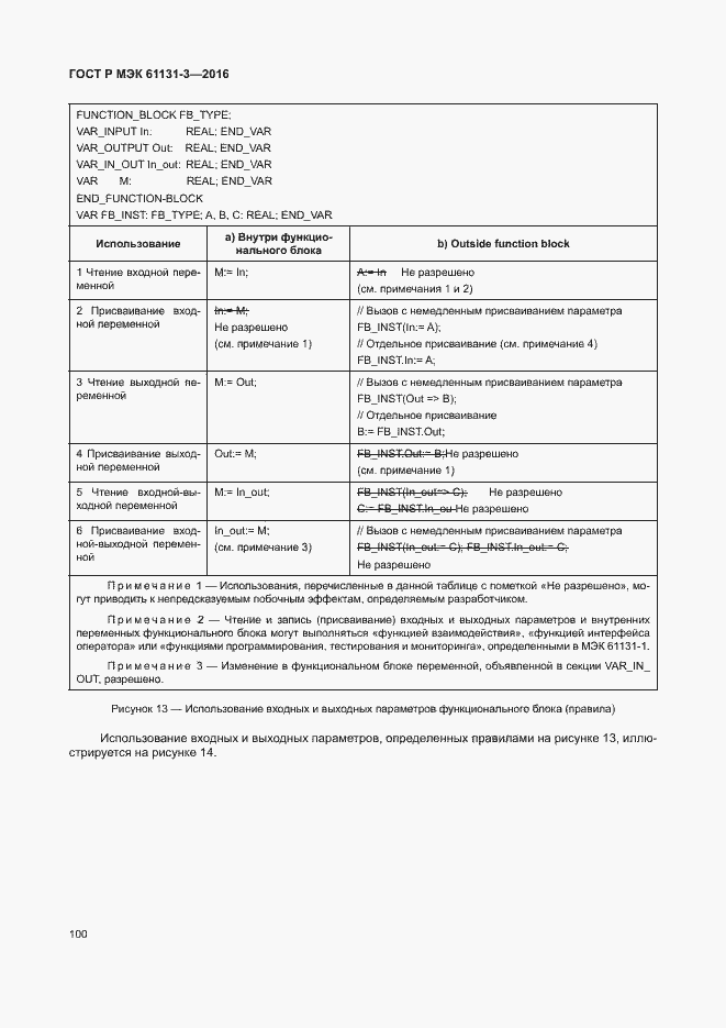 Страница 103 ГОСТ Р МЭК 61131-3-2016