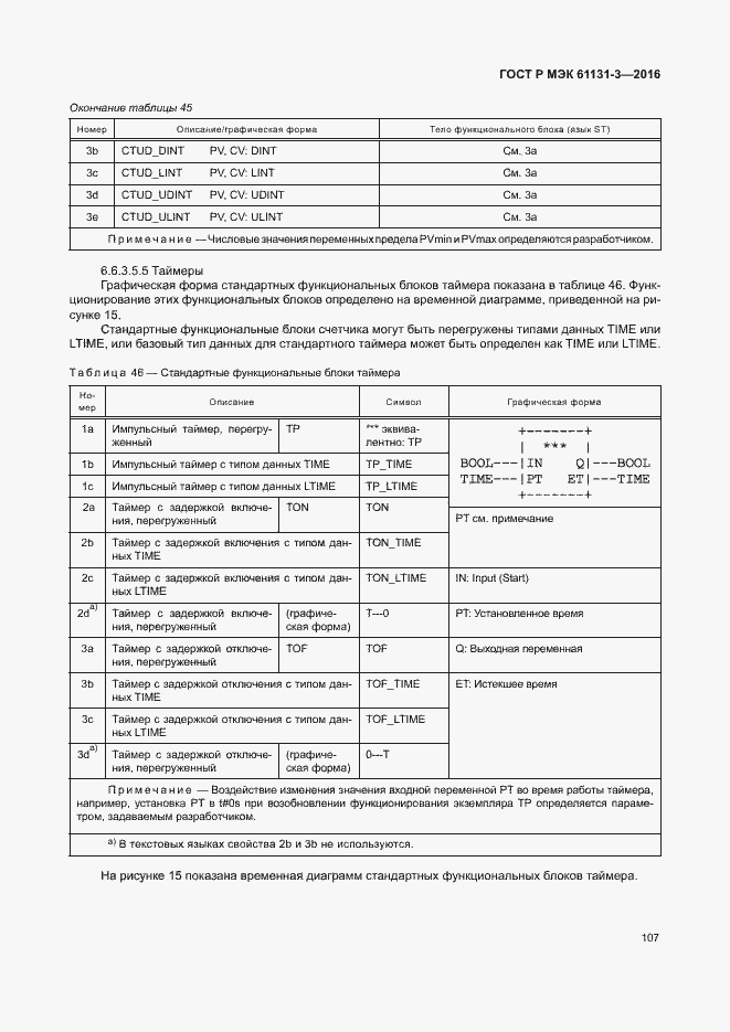 Страница 110 ГОСТ Р МЭК 61131-3-2016