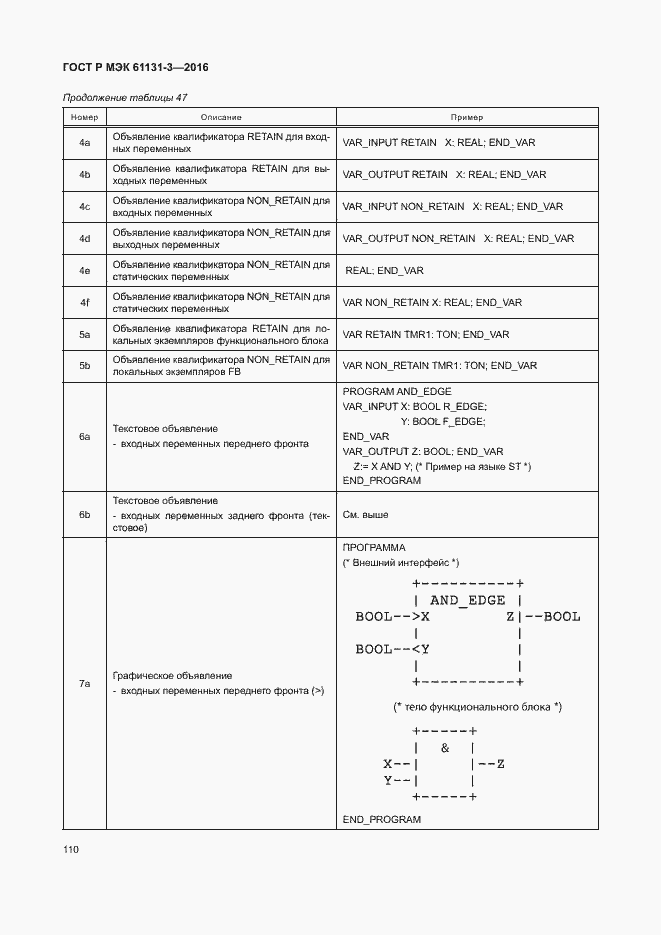 Страница 113 ГОСТ Р МЭК 61131-3-2016