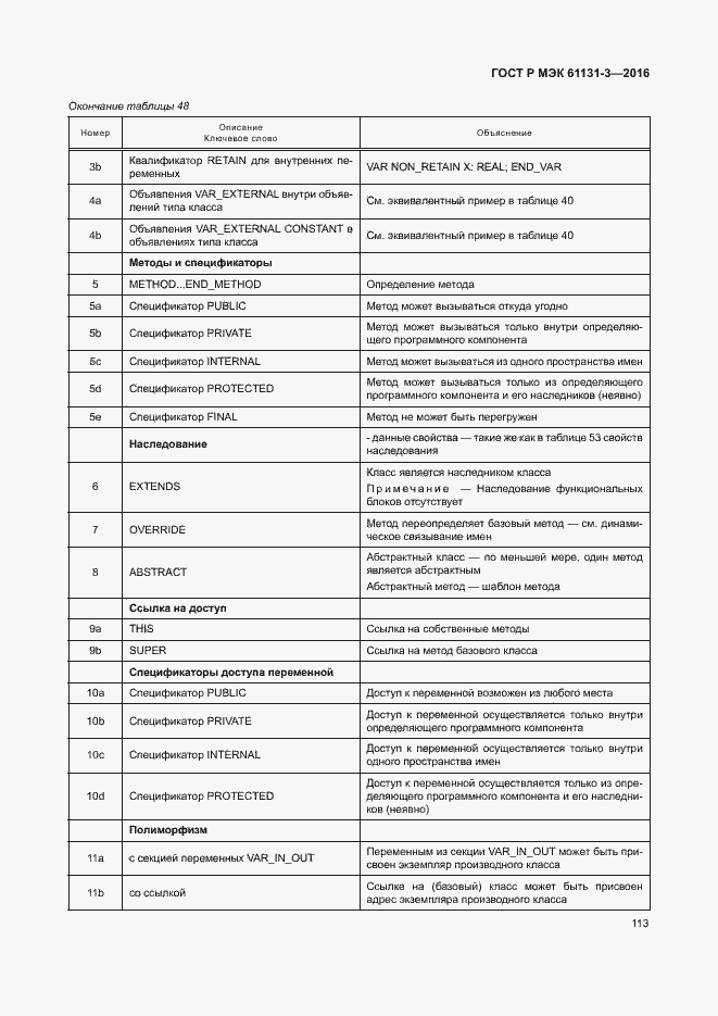 Страница 116 ГОСТ Р МЭК 61131-3-2016
