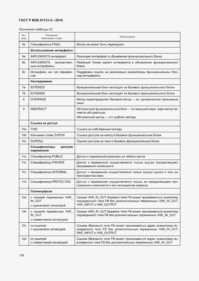Страница 139 ГОСТ Р МЭК 61131-3-2016