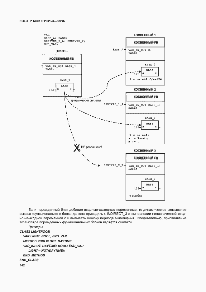 Страница 145 ГОСТ Р МЭК 61131-3-2016