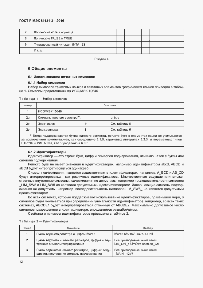 Страница 15 ГОСТ Р МЭК 61131-3-2016