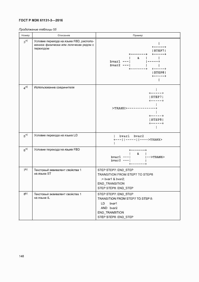 Страница 151 ГОСТ Р МЭК 61131-3-2016