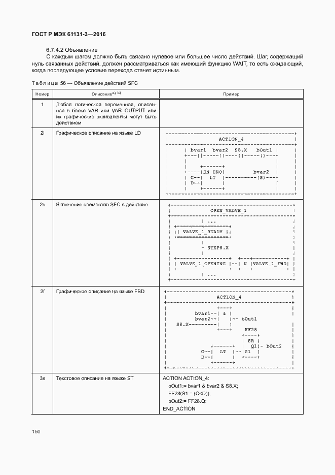 Страница 153 ГОСТ Р МЭК 61131-3-2016