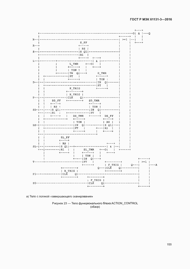 Страница 158 ГОСТ Р МЭК 61131-3-2016