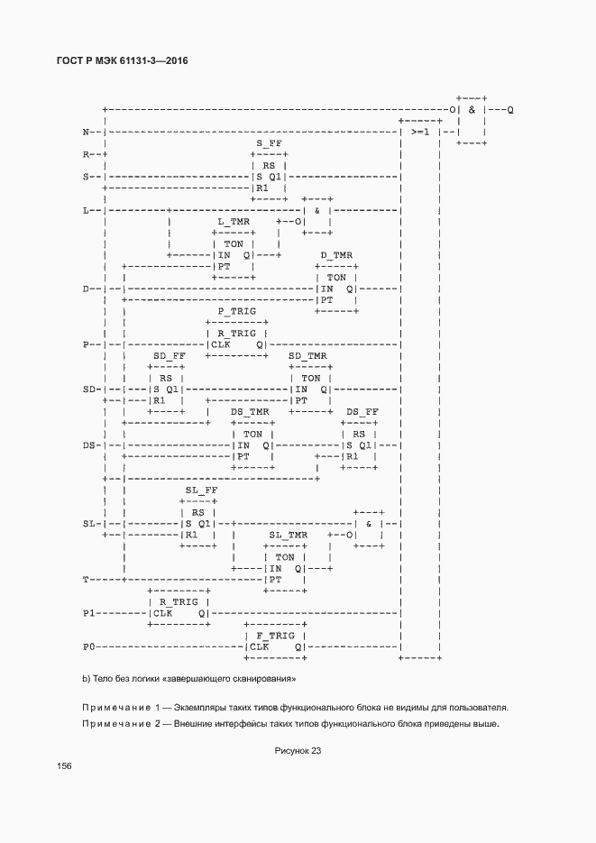 Страница 159 ГОСТ Р МЭК 61131-3-2016