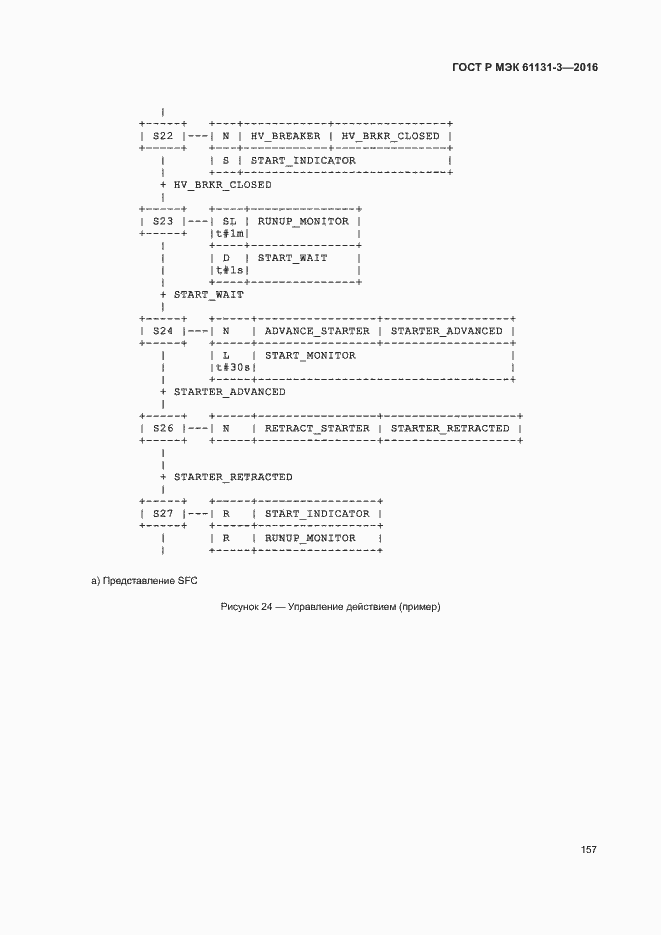 Страница 160 ГОСТ Р МЭК 61131-3-2016