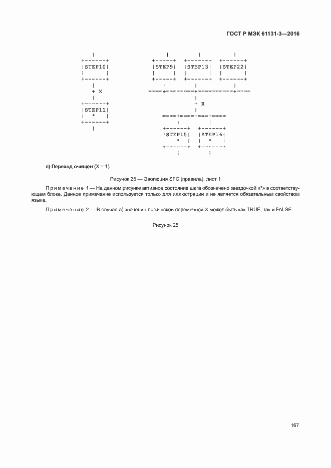 Страница 170 ГОСТ Р МЭК 61131-3-2016