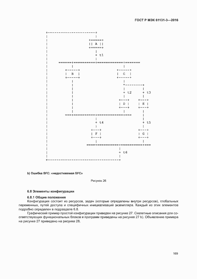 Страница 172 ГОСТ Р МЭК 61131-3-2016