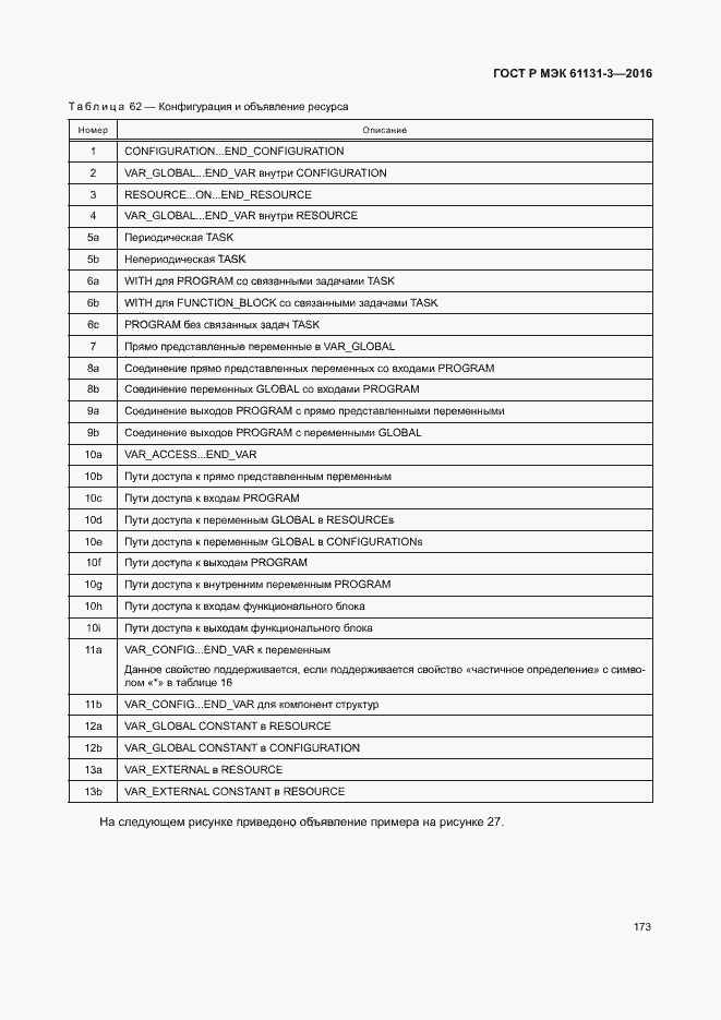 Страница 176 ГОСТ Р МЭК 61131-3-2016