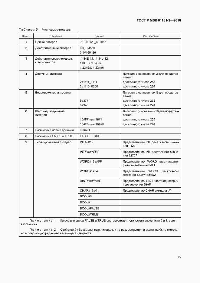 Страница 18 ГОСТ Р МЭК 61131-3-2016