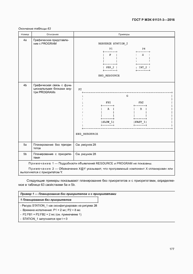 Страница 180 ГОСТ Р МЭК 61131-3-2016
