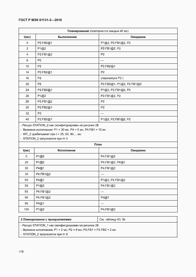 Страница 181 ГОСТ Р МЭК 61131-3-2016