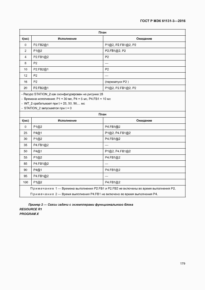 Страница 182 ГОСТ Р МЭК 61131-3-2016