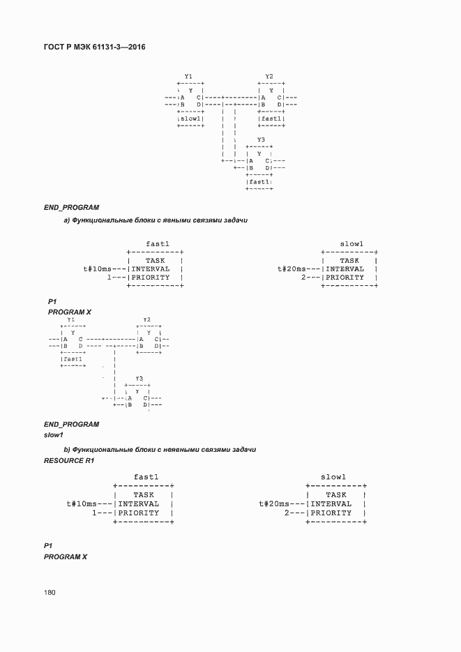 Страница 183 ГОСТ Р МЭК 61131-3-2016