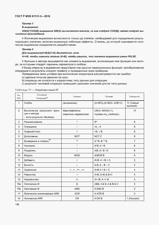 Страница 199 ГОСТ Р МЭК 61131-3-2016