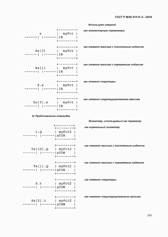 Страница 206 ГОСТ Р МЭК 61131-3-2016