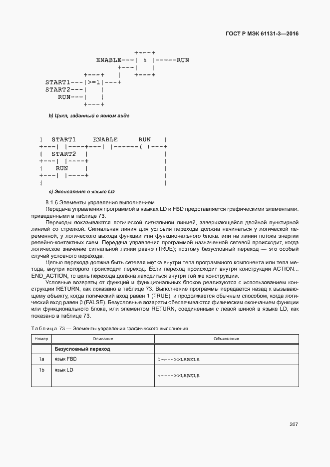 Страница 210 ГОСТ Р МЭК 61131-3-2016