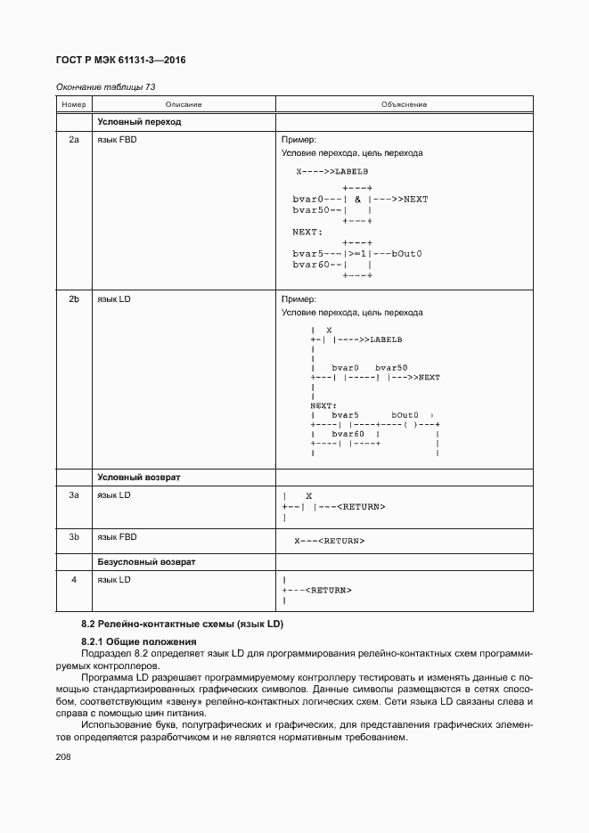 Страница 211 ГОСТ Р МЭК 61131-3-2016