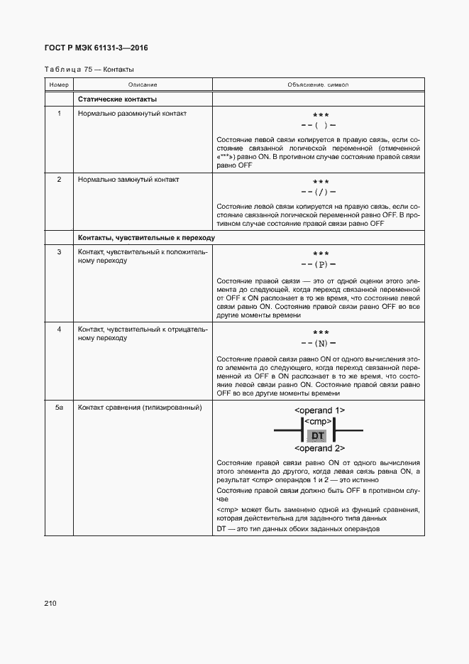Страница 213 ГОСТ Р МЭК 61131-3-2016