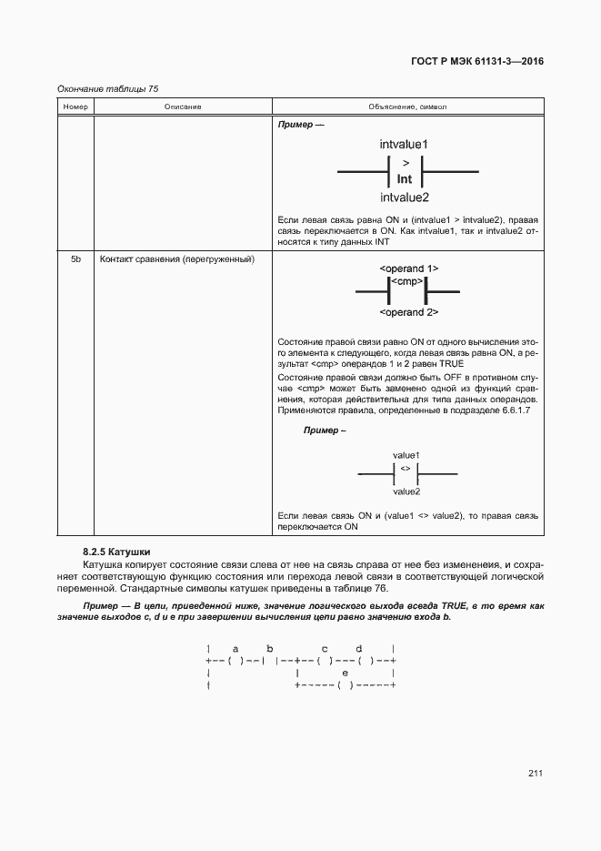 Страница 214 ГОСТ Р МЭК 61131-3-2016