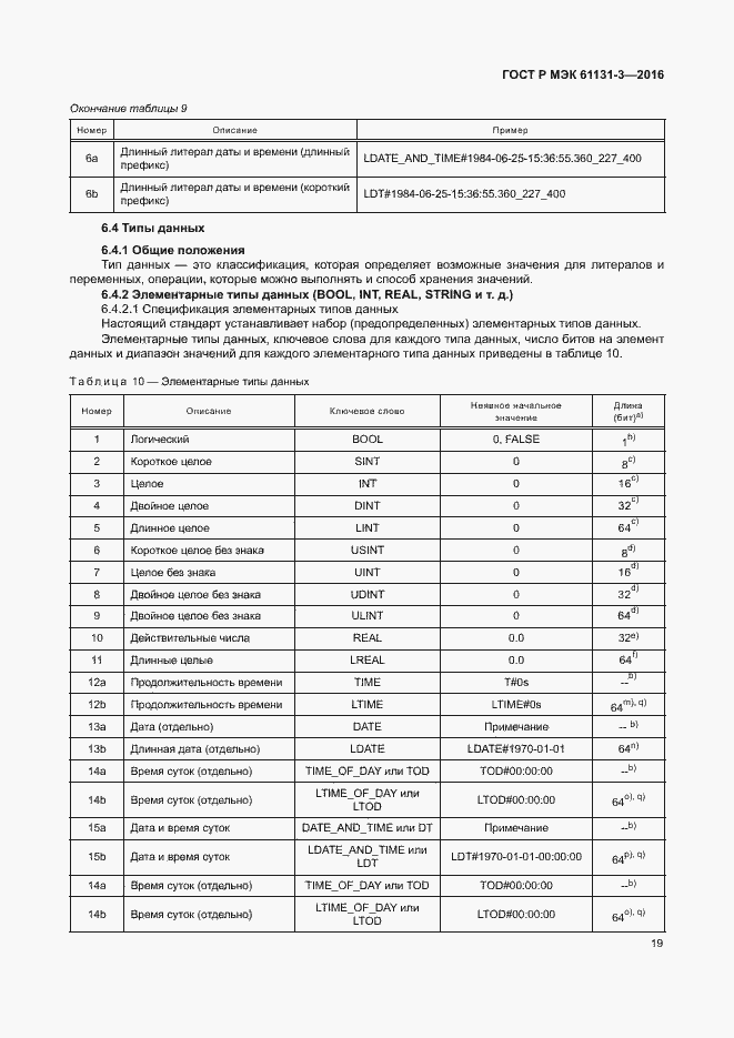 Страница 22 ГОСТ Р МЭК 61131-3-2016